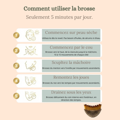 Brosse drainage lymphatique pour le visage